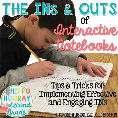 The Ins And Outs Interactive Notebooks A Blog Series Math