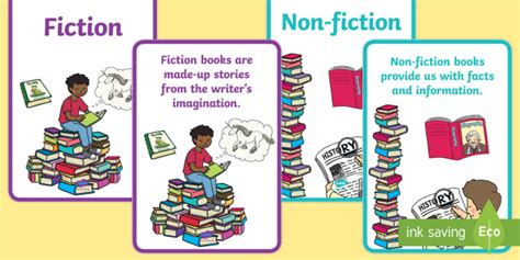 Fiction And Non Fiction Definition Display Posters Fiction And Non