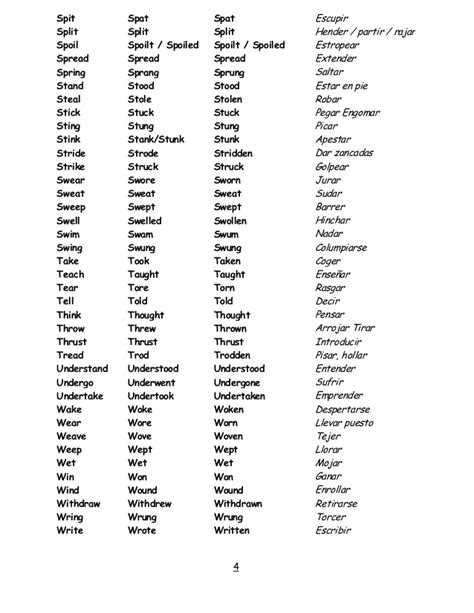Verbos Irregulares En InglÉs Lista De Verbos Irregulares En InglÉs