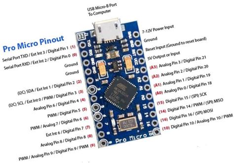 Arduino pro micro hid устройство
