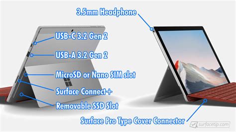 Wärme Decke Zerstreuen Surface Pro 4 Mikrofon Probleme Tau Rakete