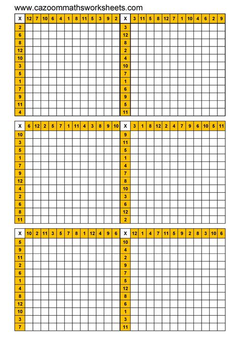 Printable Empty Multiplication Table