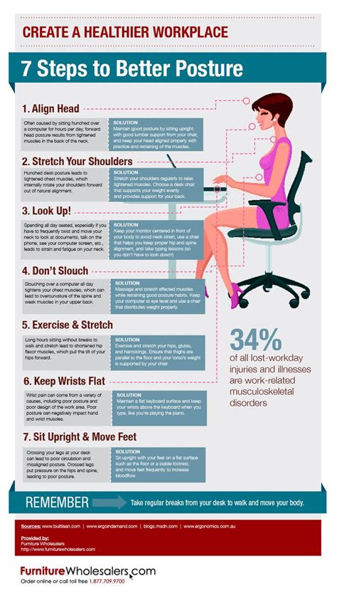 7 Steps To Better Posture Infographic Health Blog Better Posture