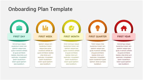 Onboarding Plan Powerpoint Template Slidebazaar