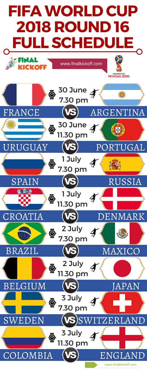 Fifa World Cup 2018 Round 16 Full Schedule Finalkickoff