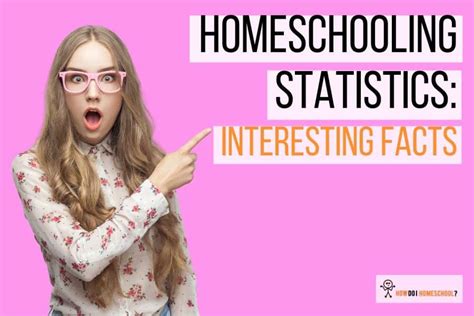30 Important Homeschooling Statistics And Facts And Graphs