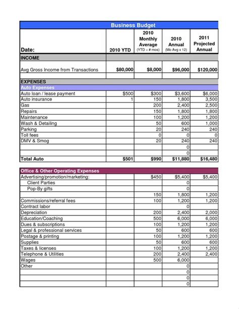 Daily Budget Spreadsheet For Financial Spreadsheet For Small Business