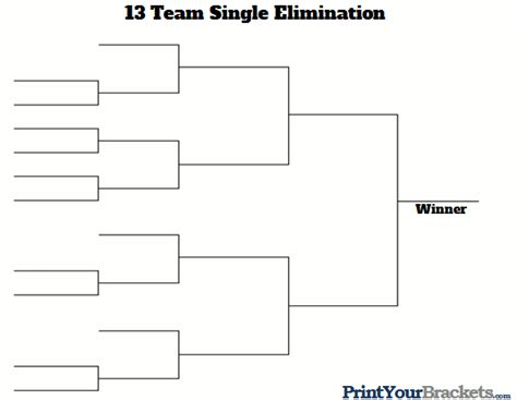 13 Team Single Elimination Printable Tournament Bracket