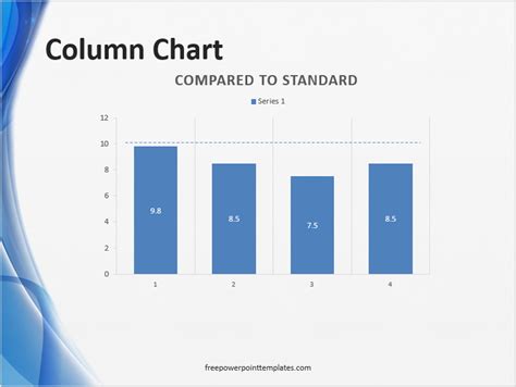 Figures Standard Comparison Chart Freepowerpointtemplates Free