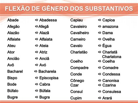 Língua Portuguesa Flexões De Gênero Do Substantivo Portal Archa