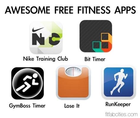 Pin By Skylar Cross On Health And Fitness Workout Apps Free Workout