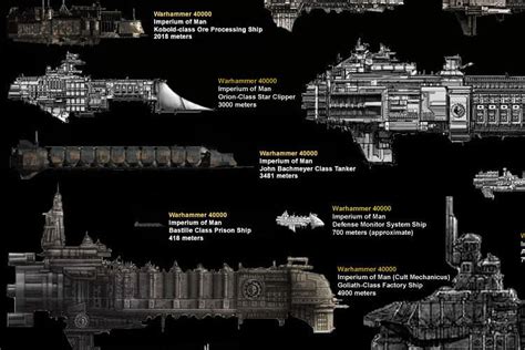 Infographic The Spaceships From Every Sci Fi Series E Vrogue Co