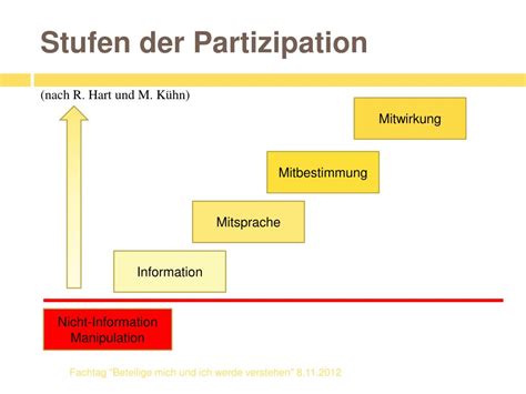 Ein spaziergang, ein ausflug 4 stufen der partizipation partizipation selbstbewusstsein selbstvertrauen dazugehörigkeit erfahrung, lernfähigkeit verantwortung tragen fehlende partizipation partizipation. PPT - Partizipation: PowerPoint Presentation, free ...