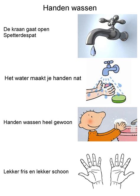 Afbeeldingsresultaat Voor Stappenplan Handen Wassen Peuter Thema