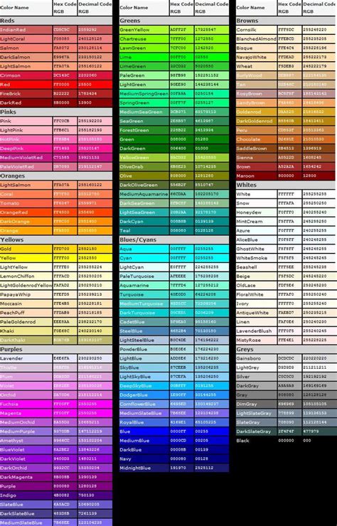 Color Chart With Names Pin On Sewing Html Color Codes