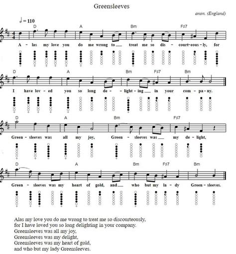 Greensleeves sheet music for piano. Greensleeves Tin Whistle Sheet Music - Irish folk songs
