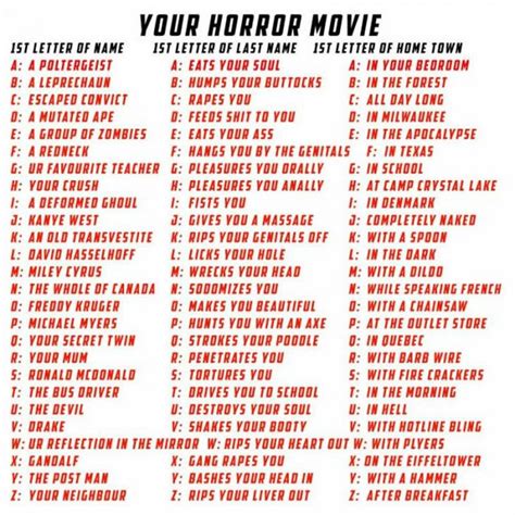 Your Horror Movie Title Funny Name Generator Funny Names Birthday