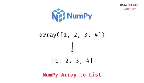 Convert Numpy Array To A List With Examples Data Science Parichay