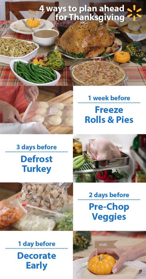 The southern fried turkey dinner for 6 includes a turkey. Top 30 Walmart Pre Cooked Thanksgiving Dinners - Best Diet ...