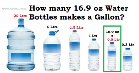 How Many 16 Oz Bottles Of Water Is A Liter