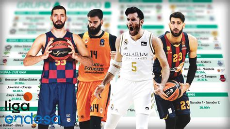 ACB Liga Endesa Valencia Acoge El Mejor Basket Del Mundo Comienza La
