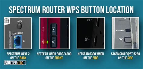 Wps Button On Spectrum Router The Essential Guide Routerleds