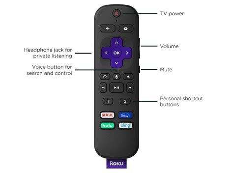 I purchased a roku tv ( 65s425), and it works great! How to Pair a Roku Remote or Reset It : HelloTech How