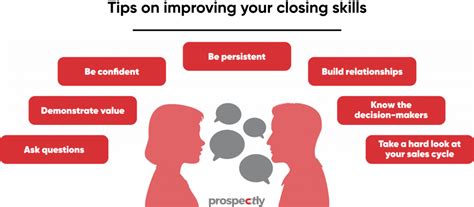The 9 Most Effective Sales Closing Techniques Prospectly