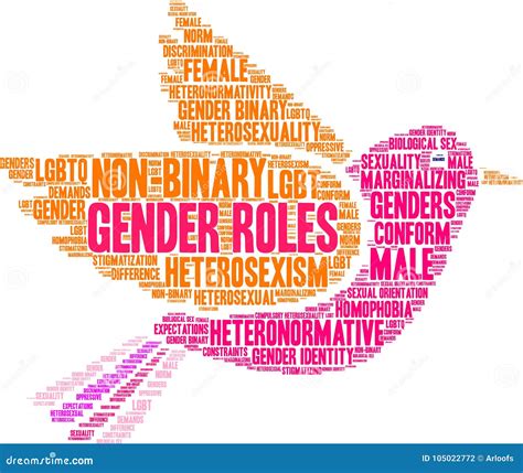 Gender Roles Word Cloud Stock Vector Illustration Of Stigmatizing