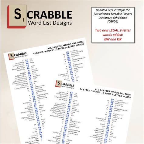 Pdf Scrabble Word List Cheat Sheet 2 Letters Words And Their Etsy Uk
