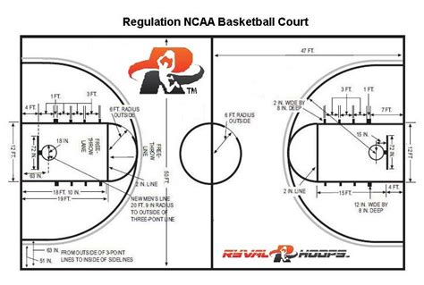High School Regulation Basketball Court Dimensions