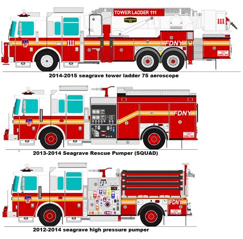 New Fdny Seagrave Rigs By Geistcode On Deviantart