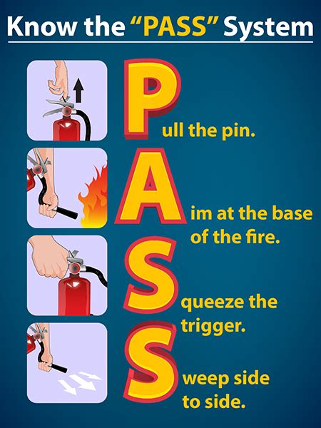 Pass System Fire Extinguisher Ubicaciondepersonascdmxgobmx