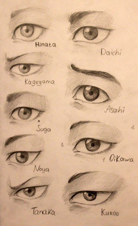 Cute playful anime squinty eyes drawing. Eye ref for different characters (With images) | Anime boy sketch, Haikyuu, Anime eyes
