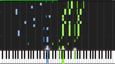 Naruto Shippuuden Blue Bird Opening 3 Piano Tutorial Synthesia Animenz
