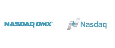 Headquarters—something that sets it apart from a the nasdaq composite index uses a market capitalization weighting methodology. Brand New: New Logo for Nasdaq