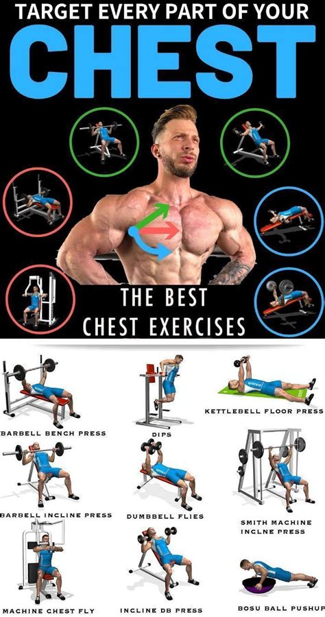 Get A Massive Chest With This Workout Combined With The Most Powerful