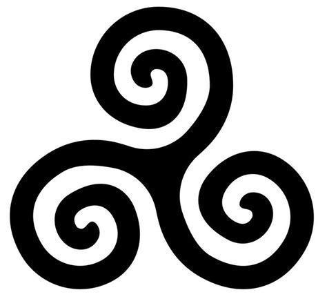 Viking Symbols And Their Meaning Viking Style Viking Symbols