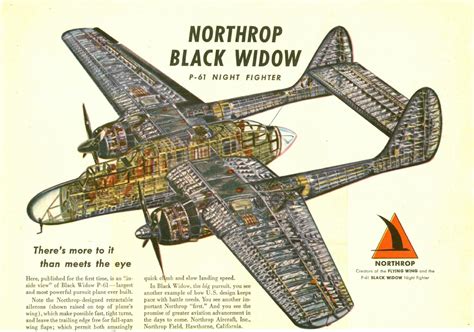 Pin By Tet Oh On Northrop P Black Widow Wwii Aircraft Black Widow