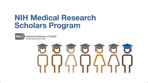 Introduction To Nihs Medical Research Scholars Program Youtube