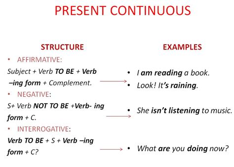 Present Continuous Estructura