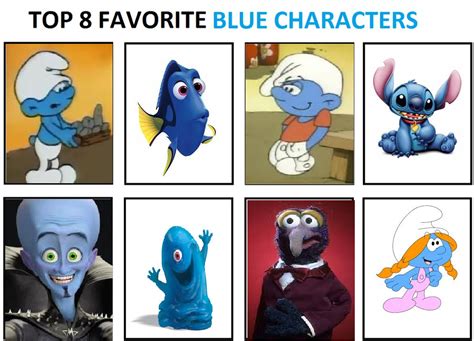 Top 8 Blue Characters By Pitufotontin On Deviantart