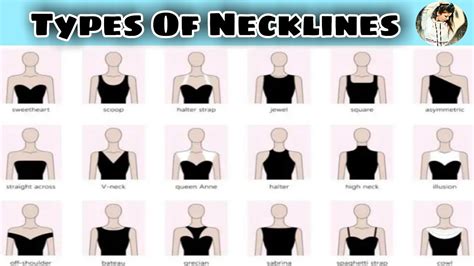 Types Of Necklines Youtube