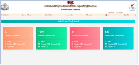 This section describes the system data set up process that users of peoplesoft hrms for the u.s. Hrms For Aided Institutions - (A Management Institution ...