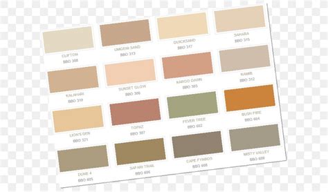 Dulux Colour Chart Interior Paint Color Chart Dulux Paint Colour
