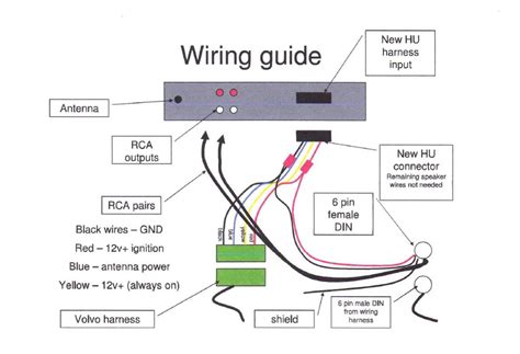 Diagram #14 shows how to wire a stereo output jack to turn on an onboard power source (battery) when a 1/4 mono plug is inserted. 3.5Mm Jack Diagram - Wiring Diagrams Hubs - Stereo Headphone Jack Wiring Diagram | Wiring Diagram