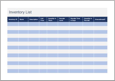 Parts Inventory Spreadsheet Template Excel Templates