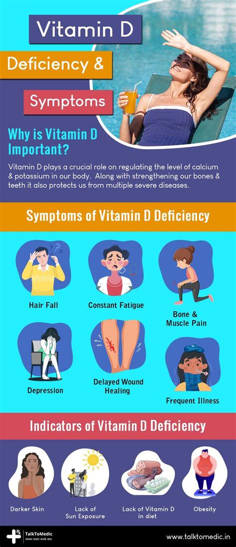 signs you have a vitamin d deficiency what s good by v vlr eng br