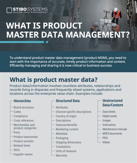What Is Product Master Data Management