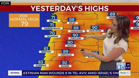 Weather Forecast Record Breaking Heat Possible Through Wednesday Youtube